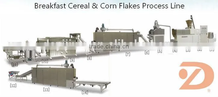 Automatic Cereal Breakfast corn flakes production line/corn flakes processing machine/ pop corn machinery