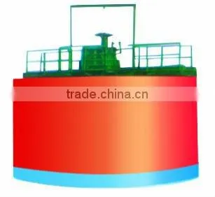 High efficiency mineral concentrator supplier
