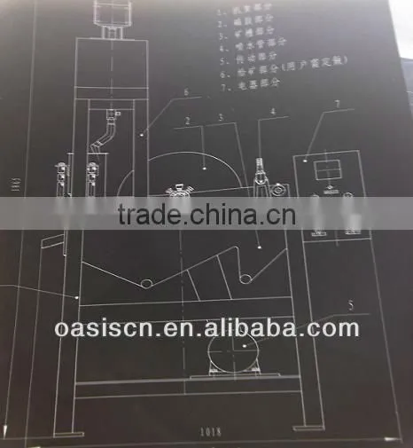 Reliable Quality Lab drum wet low-intensity Magnetic Separator//Magnetic Ore Separator/Wet Drum Separator/High Gradient Electro