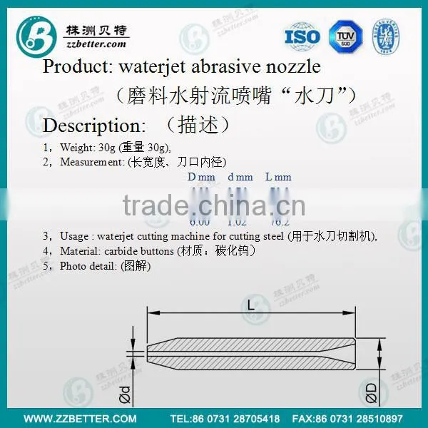 Super abrasive carbide water nozzles from Hunan factory