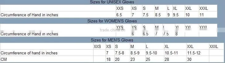 Mechanic hand protection gloves with rubberJRM46