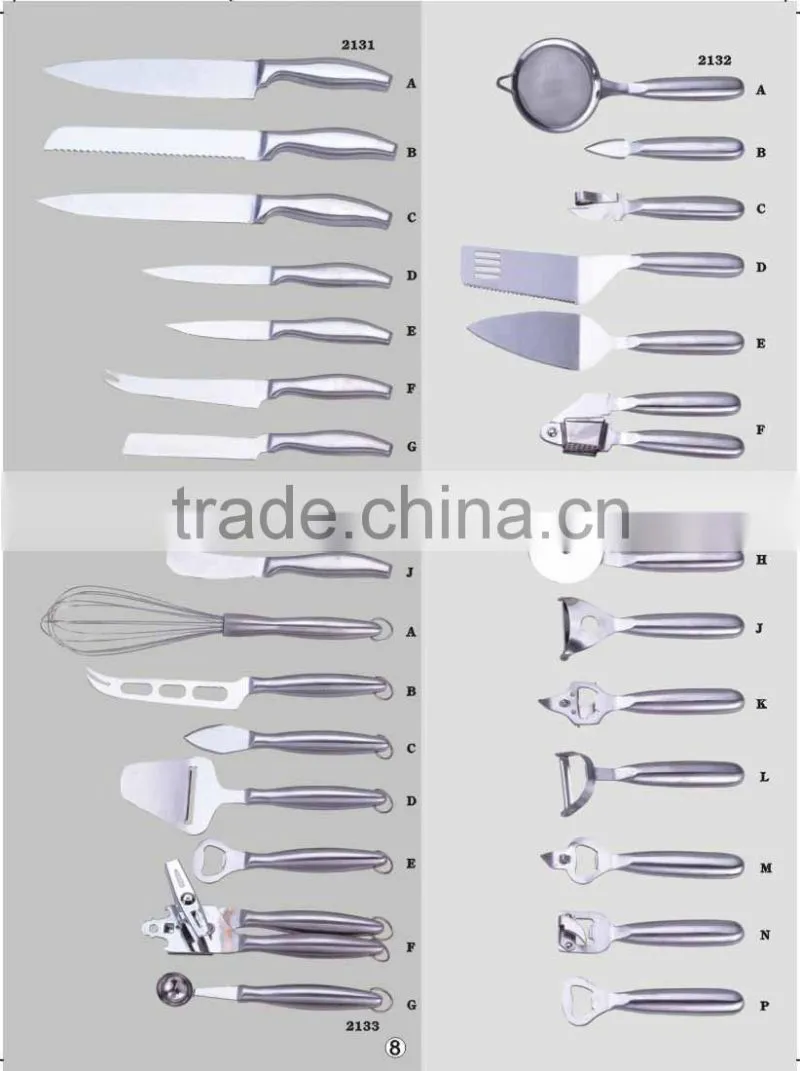 Innovative Multifunction Kitchen Tool For Fish