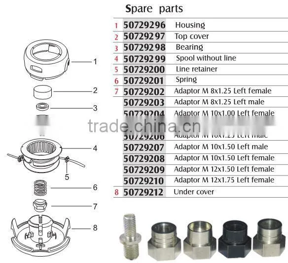 Straight Metal Blade Cutting Type and 2-Stroke Feature trimmer head DL-1242