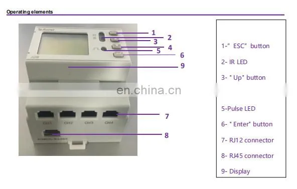 IOT applied multi circuit lcd display power monitoring meter with modbus Acrel 3P3W 3P4W ADW210-D10-1s
