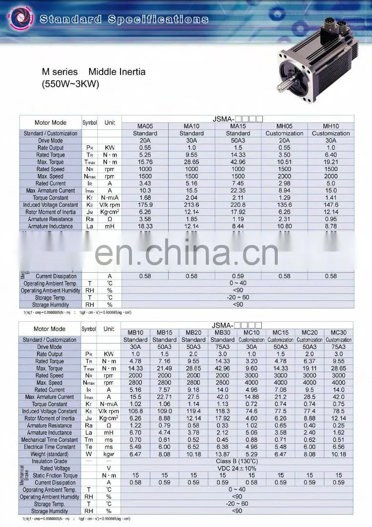 Original TECO 1KW AC Servo Motor JSMA-MA10ABK01 + JSDA-30A 3 Phase 220V For CNC Machine