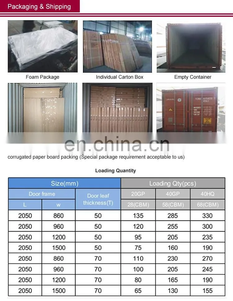 Factory Supplier turkish designs villa home exterior entrance entry front locks main residential stainless steel security doors