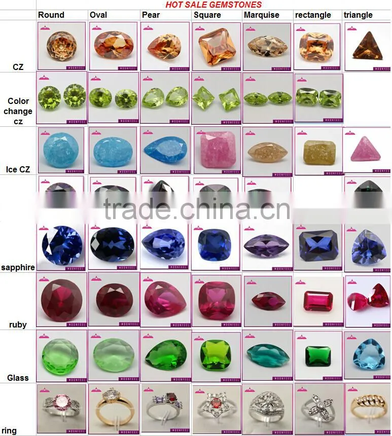 synthetic black sapphire price per carat