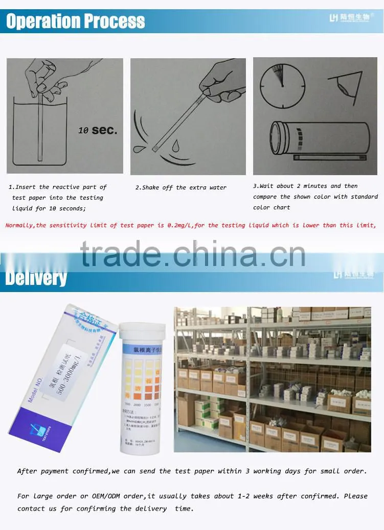 chloride test papers with 100strips/box