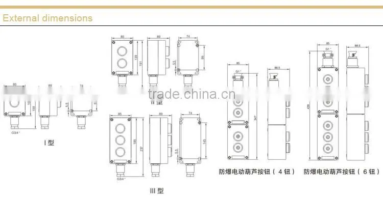 Explosion proof Corrosion proof Master Controller