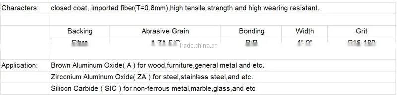 7'' Fiber sanding disc made in China
