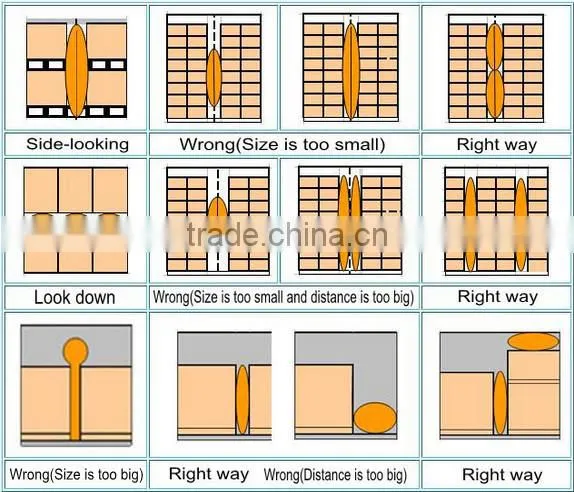 Useful latest dunnage airbags