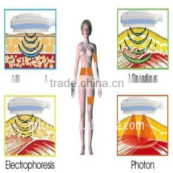 VY-M2A Home use ultrasonic vacuum cavitation machines for body slimming