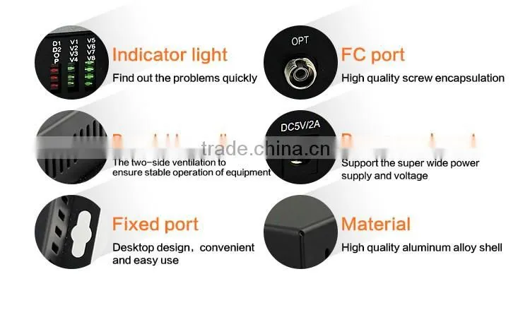 CCTV HD TVI/HDCVI/AHD 1/2/4/8/16/ch fiber optic video converter 8Ch HD TVI Video+1Ch RS485 data