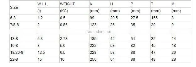 high quality g100 european type eye self-locking hook