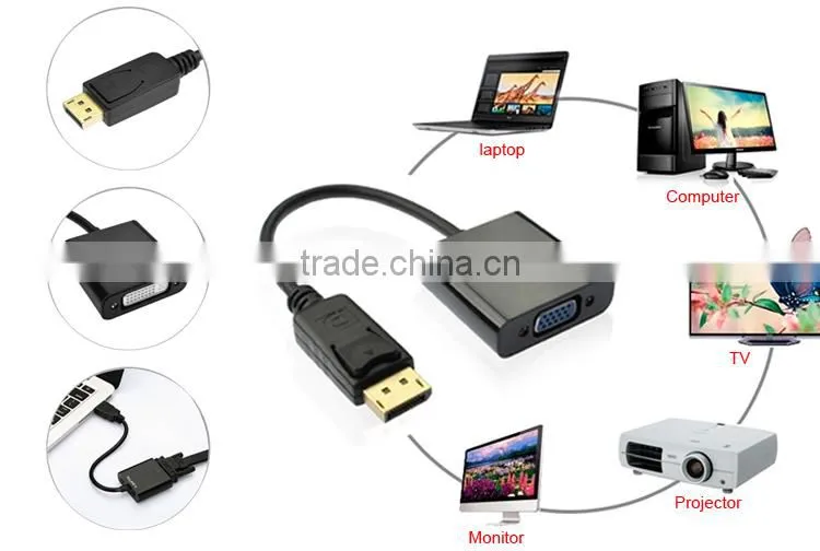 Standard mini dp to mini displayport cable ,male to male mini dp