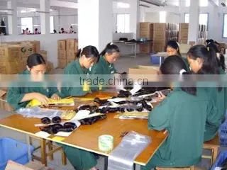 Xuchang Youmei Hair Fashion Co., Ltd. company overview - view 3