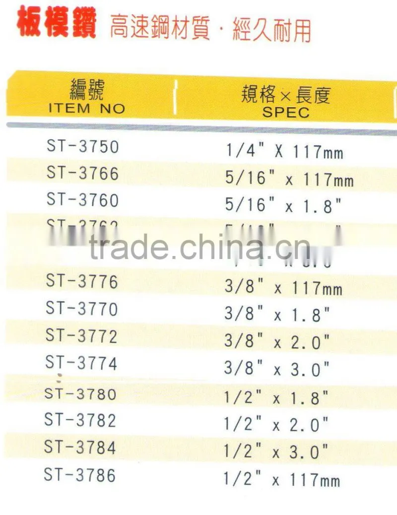 HSS DIN338 Installer Straight Shank Drill Bits
