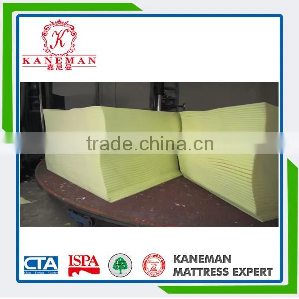 QS Polyurethane Foam for mattress and sofa
