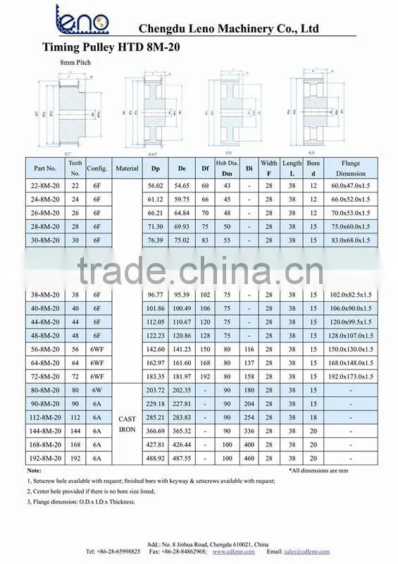 Power Transmission Phosphating Steel Timing Pulleys
