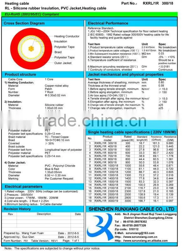 Factory price 220V self-regulating under floor heating cable