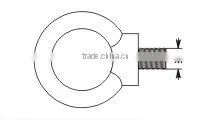 Zinc Plated Din 580 Eye Screw Rigging Carabiner Hardware in China Manufacturer