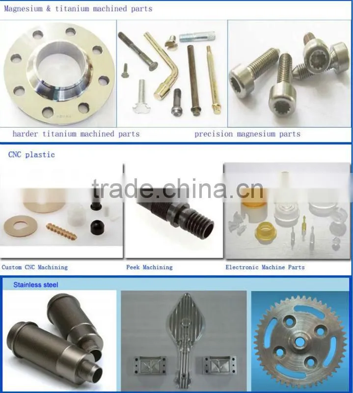 GuangDong rapid prototype and vacuum forming plastic parts Golf Stroke Counters
