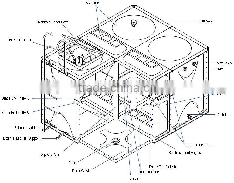 FRP/GRP Fiberglass Fire Protection Water Storage Tank