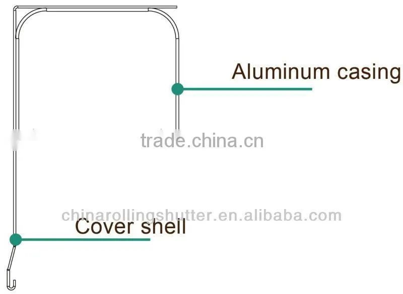 Wind Resistance Shutter