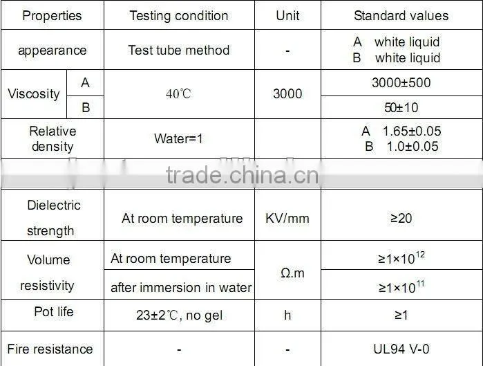 epoxy adhesive & hardener R-381-6