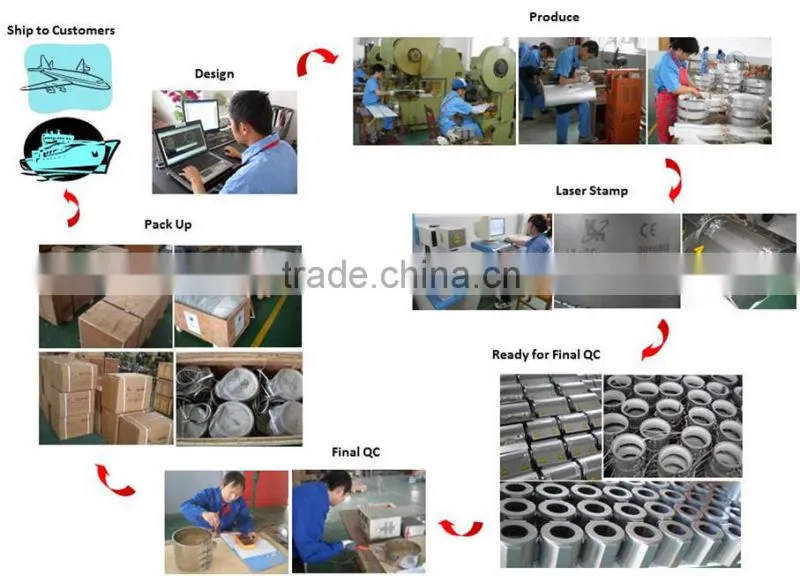 Injection Mica Heater Band made in 2016