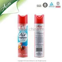 High Quality Unique Automatic Spray Air Fresheners Dispenser