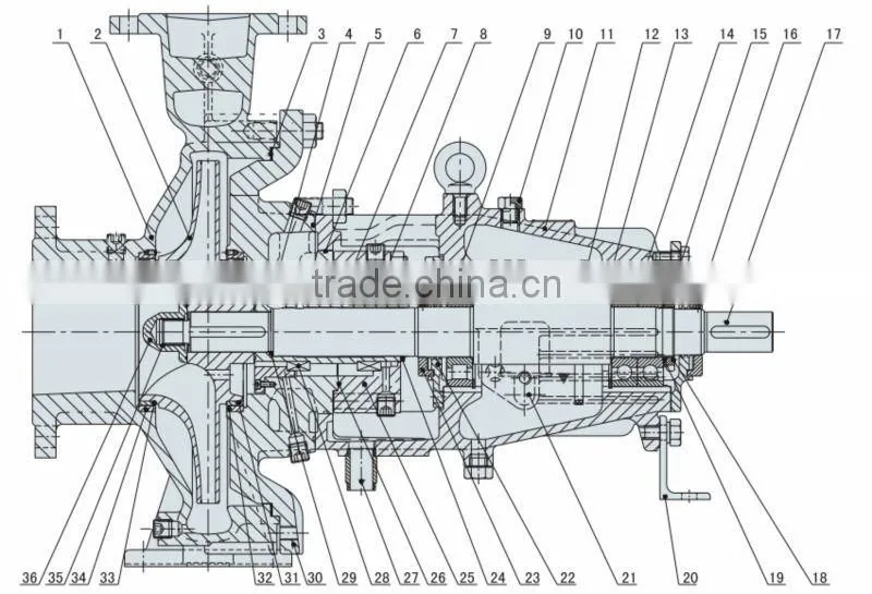 CZ Series Standard Chemical Process Pump