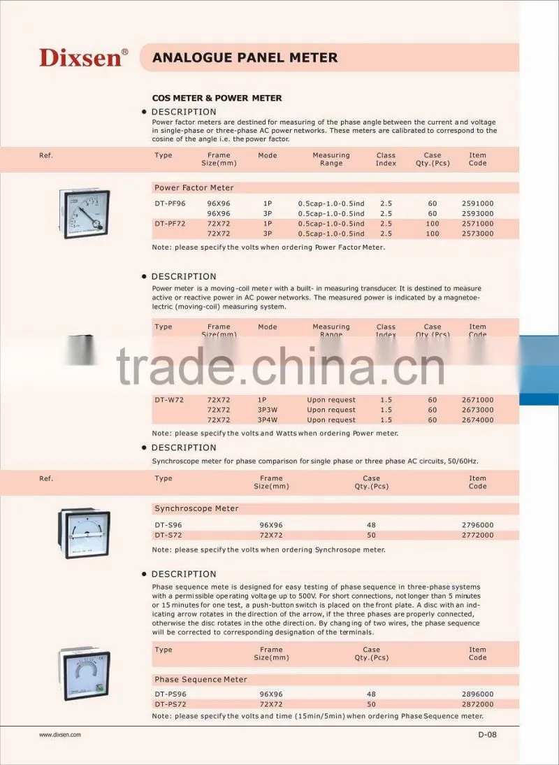 72X72 72*72 72x72 72 single pole synchroscope meter