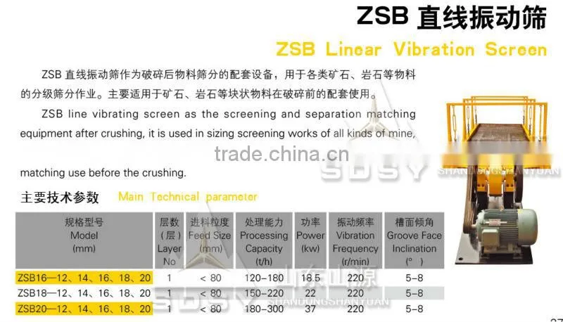 2014 China High Quality hot sell equipment linear vibration screen