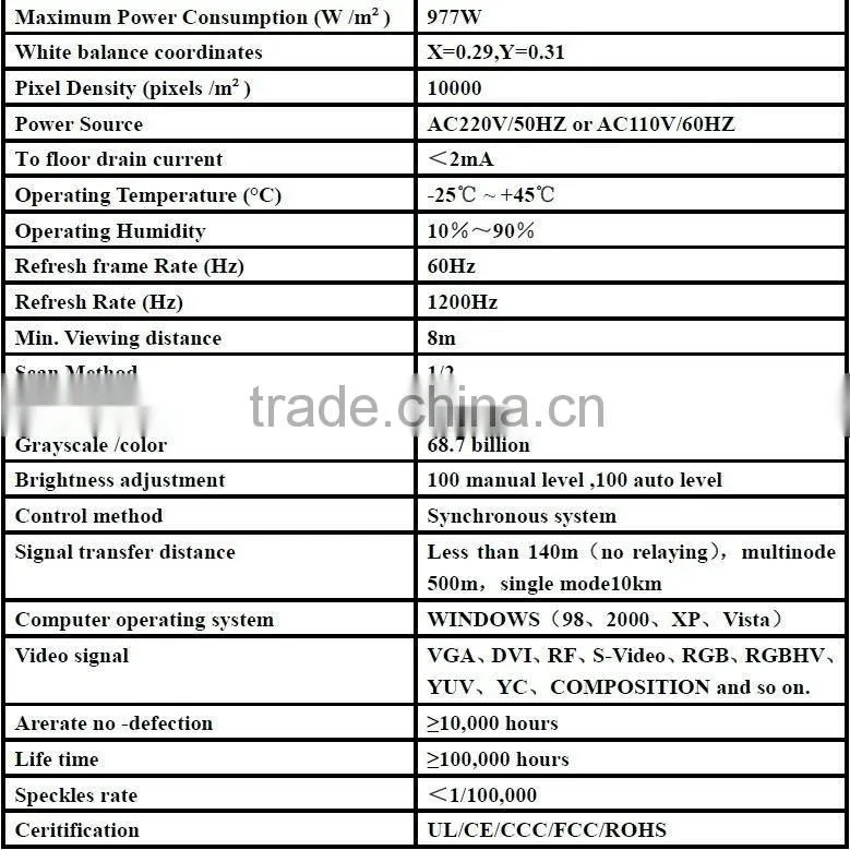 led outdoor screen