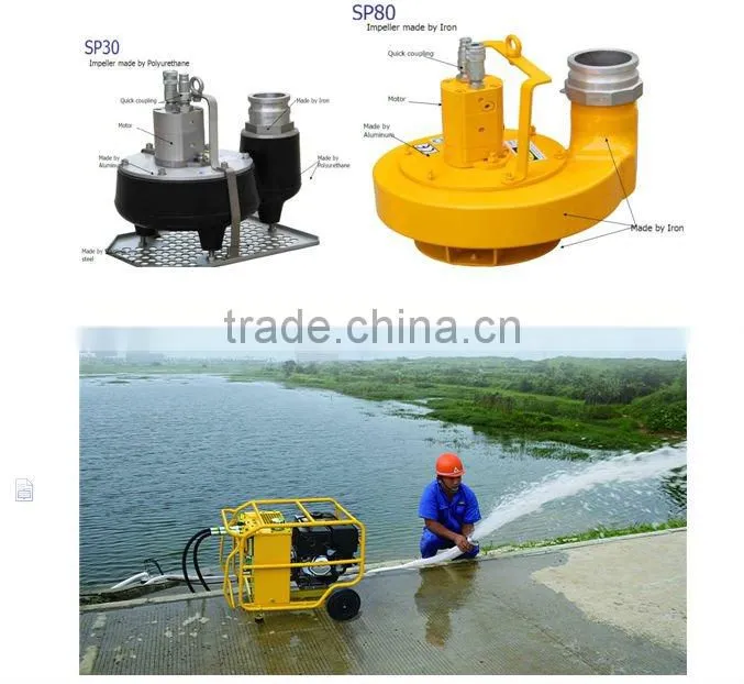 hydraulic trash pump