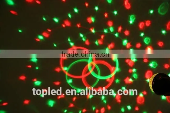 Excellent Sound Active Panel LED Strobe Light