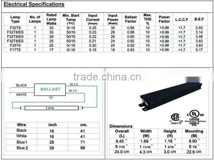 T8 32W Electronic Ballast, High Power Factor ,5-year Warranty , cULus and CSA Certificated