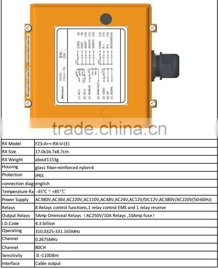 Energy saving promotional wireless remote control power switch 240v