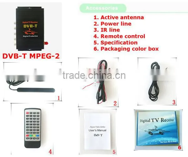Free tv channel receiver car digital tv receive box