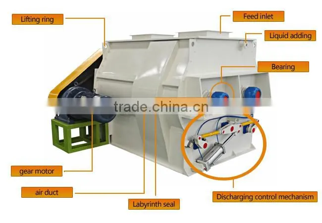 feed animal feed crusher and mixer hammer mill