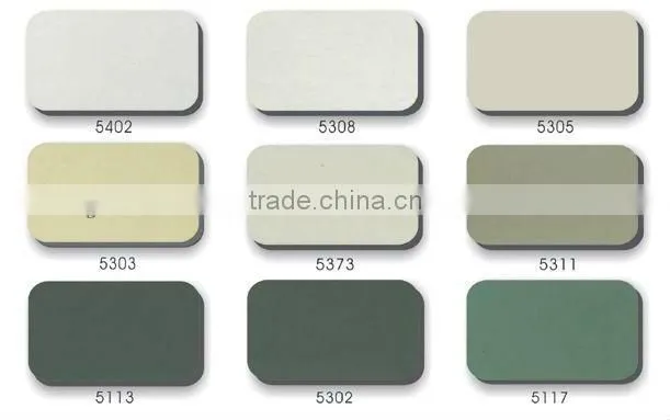 7000 Series 1250*2500mm Aluminum Alloy Sheet