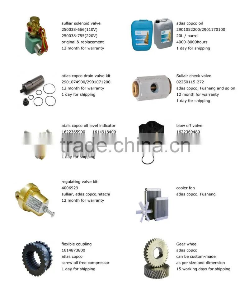 replacement parts for atlas copco 1621574299 for air screw compressor spare parts