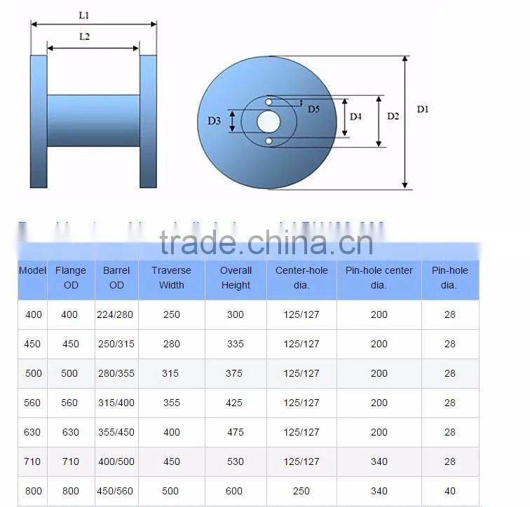 Metal Stamping Reel Spool for Wire