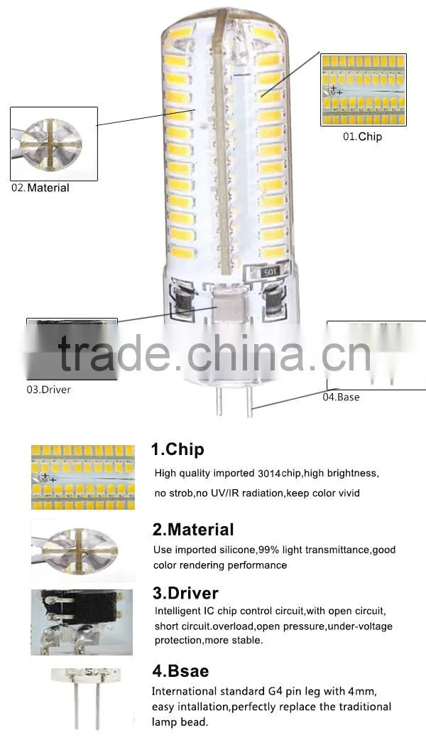 New Design ODM/OEM g4 led 12v 5w smd
