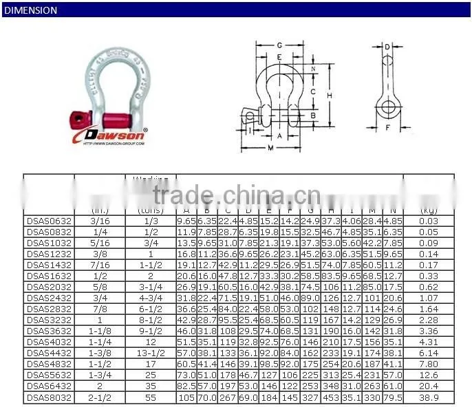 Dawson carbon steel shackle with great price