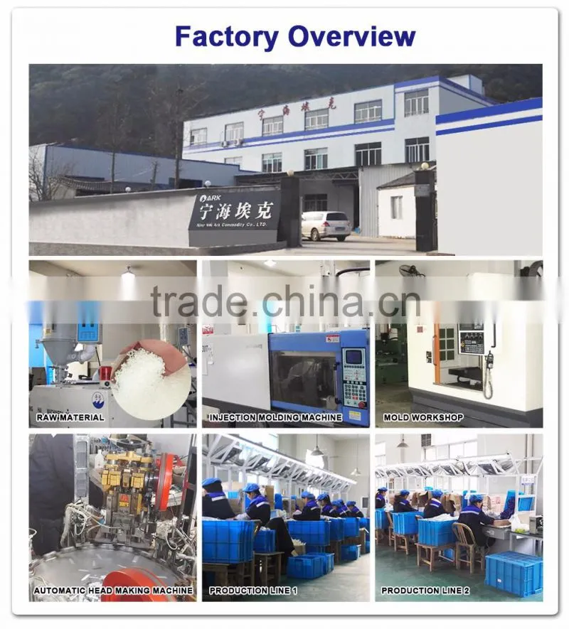 Wholesale Hot Selling Disposable Derby Razor Blades Wholesale