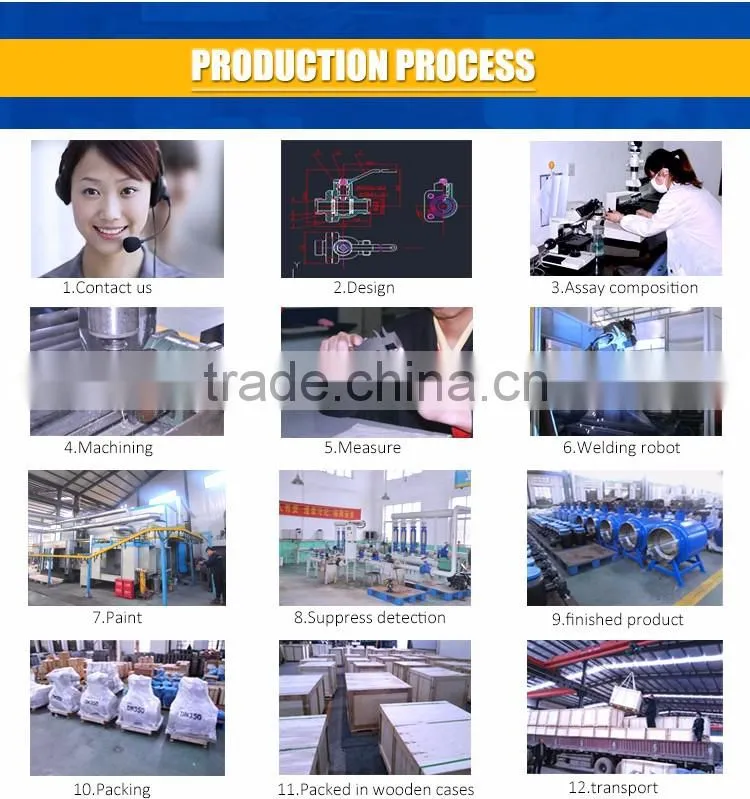 JKTL specializes in poducts stainless steel welded ball valve