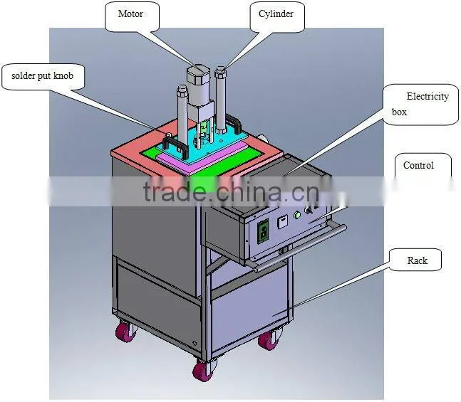 Semi-automatic solder dross separator