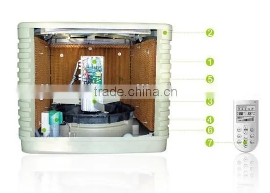 Water Pump (Air Cooler)